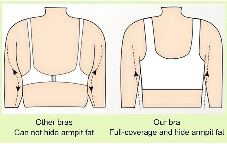 🎁Buy 1 get 3 packs🔥Ribbed Adjustable Wireless Bra for Women