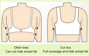 🎁Buy 1 get 3 packs🔥Ribbed Adjustable Wireless Bra for Women