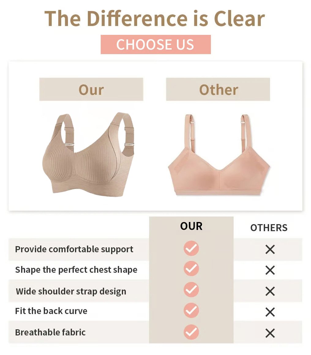 🎁Buy 1 get 3 packs🔥Ribbed Adjustable Wireless Bra for Women