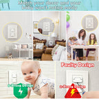 Electric Shock Protection Socket Cover