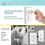 Electric Shock Protection Socket Cover