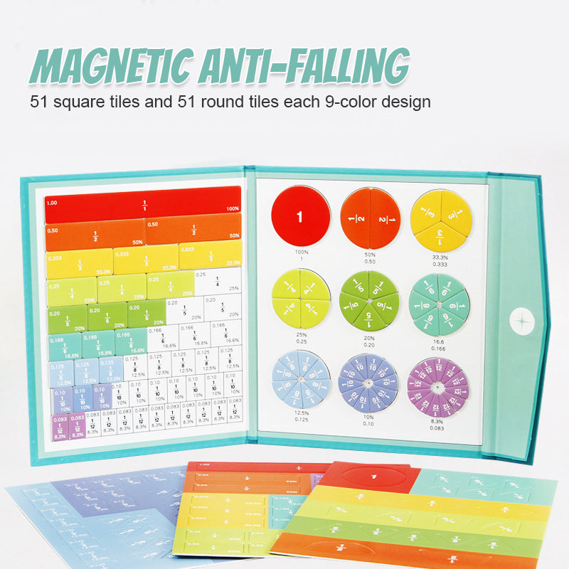 Magnetic Score Disk Demonstrator