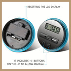 Electronic Counting Piggy Bank