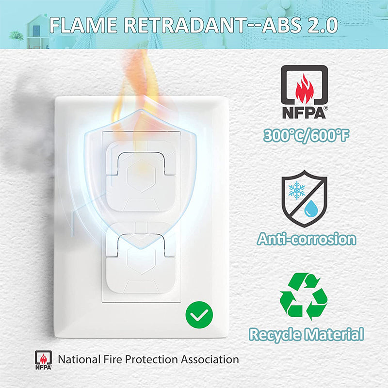Electric Shock Protection Socket Cover