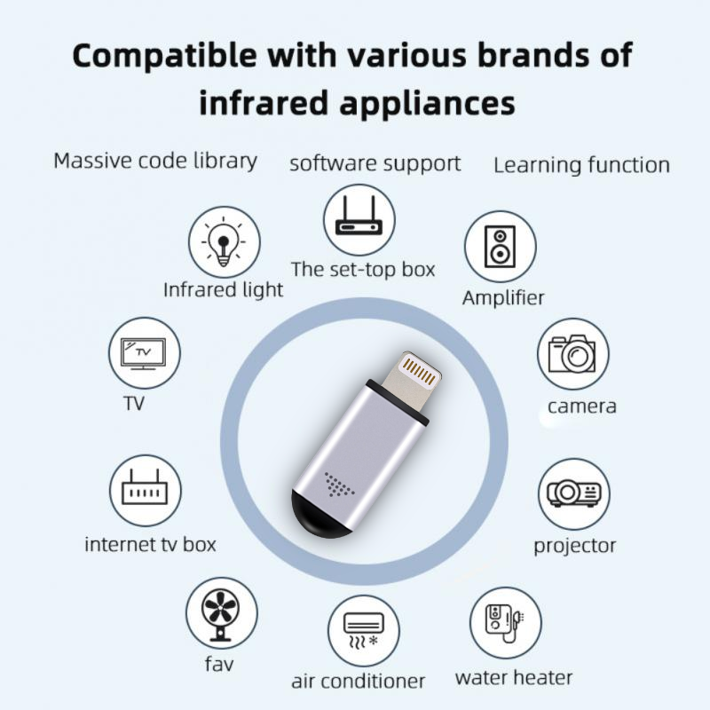 Smart Infrared Remote Control